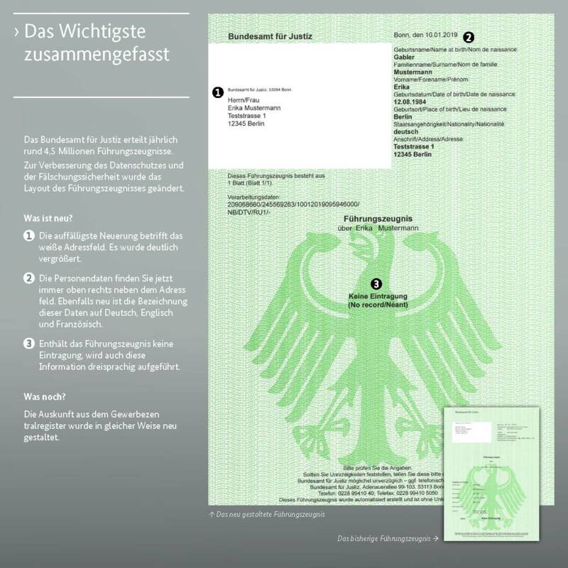 Flyer Führungszeugnis 2019